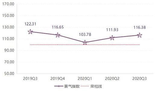 ��r���Ї�ȫ�X�Ҿ�ָ�����������ȣ��r��ָ����(w��n)���ϝq!