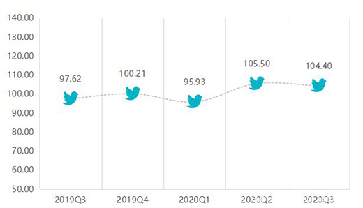 ��r���Ї�ȫ�X�Ҿ�ָ�����������ȣ��r��ָ����(w��n)���ϝq!