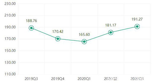 ��r���Ї�ȫ�X�Ҿ�ָ�����������ȣ��r��ָ����(w��n)���ϝq!