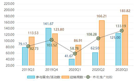 ��r���Ї�ȫ�X�Ҿ�ָ�����������ȣ��r��ָ����(w��n)���ϝq!