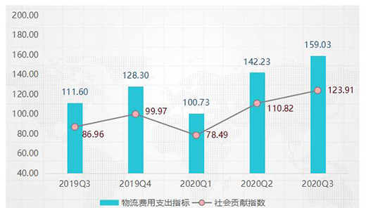 ��r���Ї�ȫ�X�Ҿ�ָ�����������ȣ��r��ָ����(w��n)���ϝq!