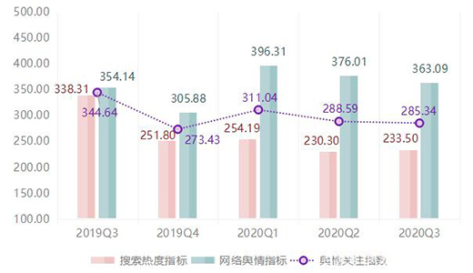 ��r���Ї�ȫ�X�Ҿ�ָ�����������ȣ��r��ָ����(w��n)���ϝq!