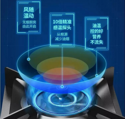 Ѹ�_���ܽ������ϵ�y(t��ng)���M���㌦�N������������