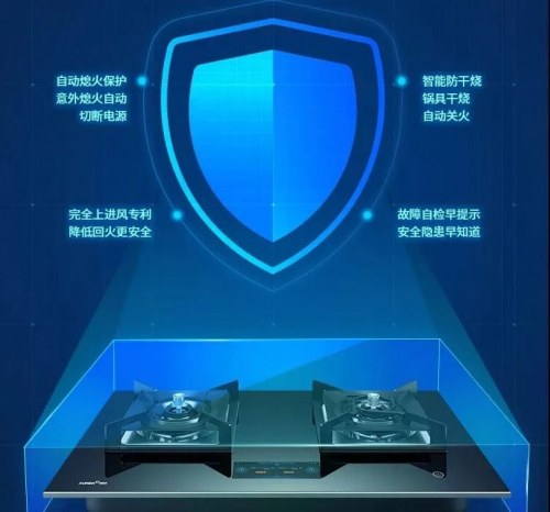 Ѹ�_���ܽ������ϵ�y(t��ng)���M���㌦�N������������