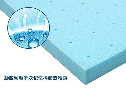 ���d��ֻ�򴲉|���H�������Ǽ�(j��)��˯���w�(y��n)!