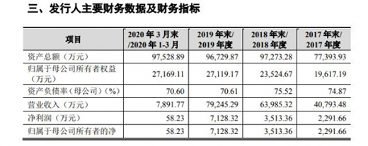 �՚�����O(sh��)���������Ƽ�����A���_�̿Ƅ�(chu��ng)��