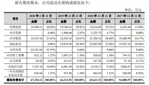 �՚�����O(sh��)���������Ƽ�����A���_�̿Ƅ�(chu��ng)��