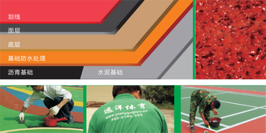 �h��h(hu��n)�����z�ܵ� ����ȫ���폊�w