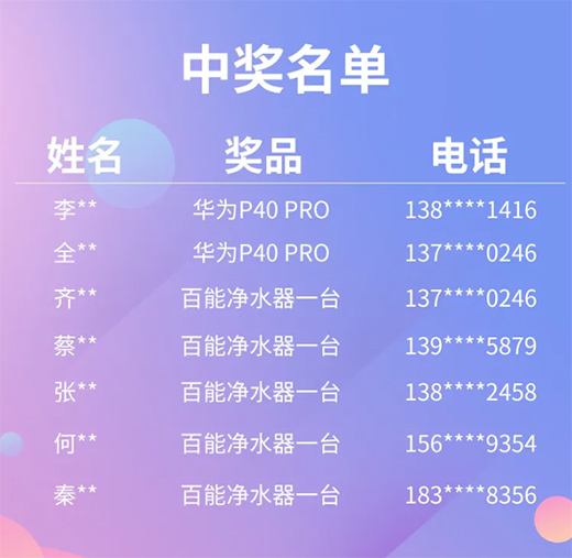 �p��(li��n)�ӡ�​�@��(g��)�p11�����ܲ�һ��!