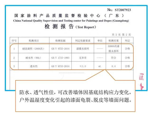 ���쉦����������Ї�ʮ��Ϳ��Ʒ�ơ����Ƴ���_�N�l(w��i)������