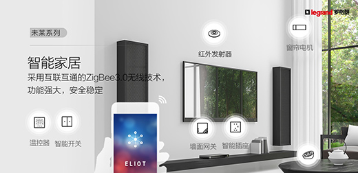 �_���ʰl(f��)��δ�Rϵ���_�P(gu��n)���������ܼҾ����䐂�����|�ֿɼ�!