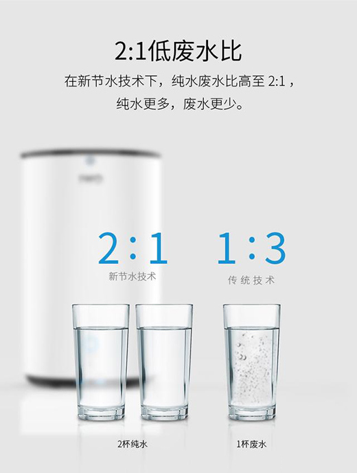 �A�����B(t��i)IWO���܃�ˮ���l(f��)�������o(h��)��ͥ���ˮ����!