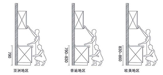 ���ՙ�����ļ��g(sh��)������O�N������