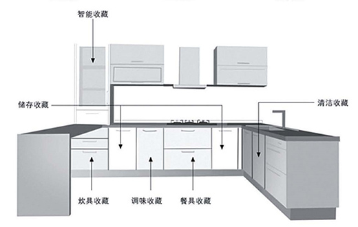 ���ՙ�����ļ��g(sh��)������O�N������