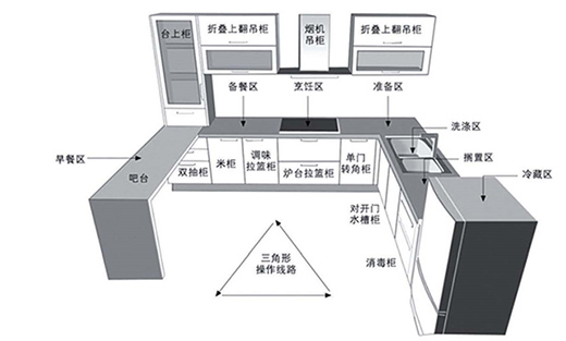 ���ՙ�����ļ��g(sh��)������O�N������