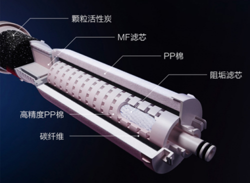 ���Ї�(gu��)ʮ���ˮ��Ʒ�ơ�A.O.ʷ��˹�N�����o(h��)ȫ�����ˮ����