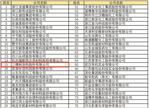 ��2020�Ї����������ُ��񡱰l(f��)�������Ø����潭Ϳ�����Ό����ϰ�