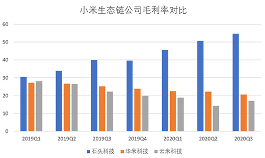 С�����B(t��i)���I(y��)�I(y��ng)������(r��n)������@ ���ڡ�ȥС�׻���������(r��n)