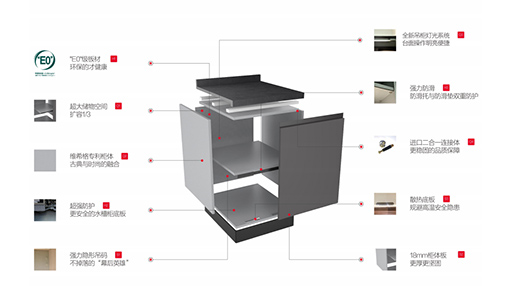 �Ҙ��Ҿ����؃�(y��u)�� �����Ҙ��Ҿӽ�(j��ng)�N����������(qi��ng)