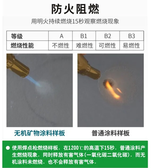 ĵ��ˮ�ᡪ���o(w��)�C(j��)�V��Ϳ�ϴ��콡���ҾӺ�����!