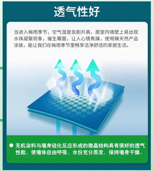 ĵ��ˮ�ᡪ���o(w��)�C(j��)�V��Ϳ�ϴ��콡���ҾӺ�����!