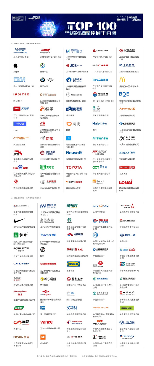 ���������Ø�@�u��2020�Ї������ѹ�����