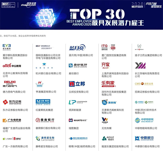 ���������Ø�@�u��2020�Ї������ѹ�����