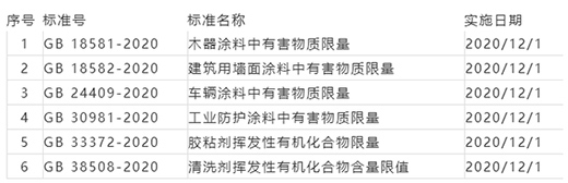 ���(y��ng)ˮ��e�O���M(j��n)��(zh��n)��Ͷ�Y������Ӌ(j��)������!