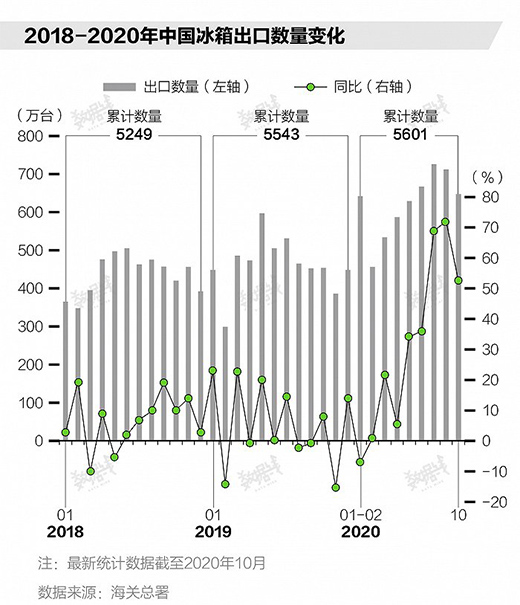 �������ꠓ�ُ�Ї�������ԭ����Ҫլ�Ҷ�؛