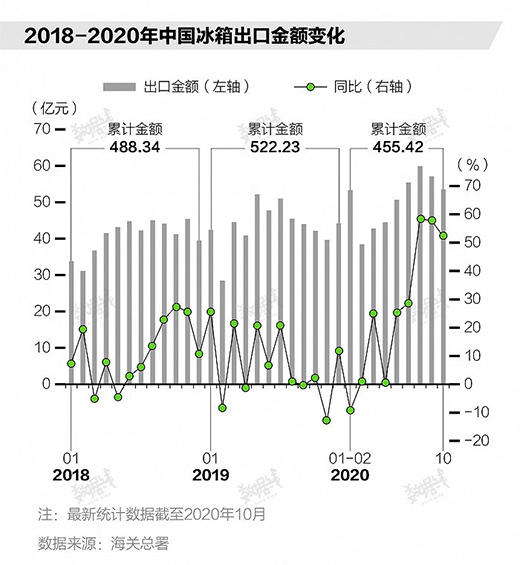 �������ꠓ�ُ�Ї����䣬ԭ����Ҫլ�Ҷ�؛