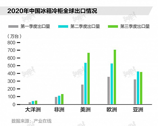 �������ꠓ�ُ�Ї�������ԭ����Ҫլ�Ҷ�؛