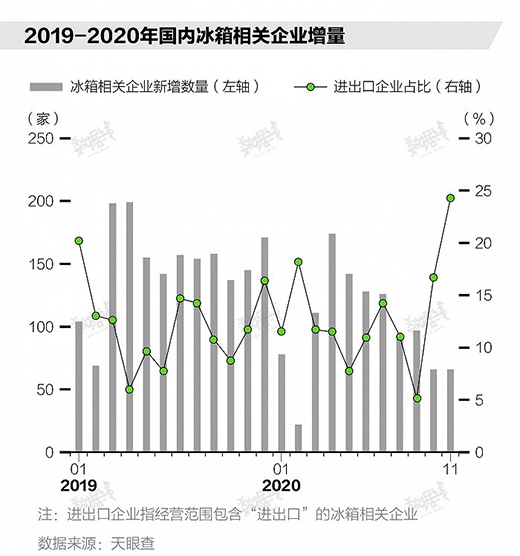 �������ꠓ�ُ�Ї�������ԭ����Ҫլ�Ҷ�؛