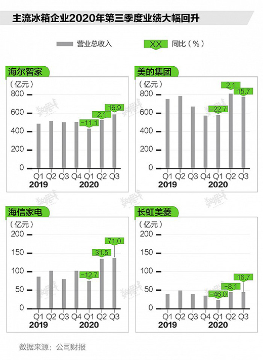 �������ꠓ�ُ�Ї����䣬ԭ����Ҫլ�Ҷ�؛