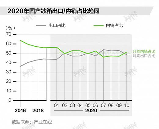 �������ꠓ�ُ�Ї�������ԭ����Ҫլ�Ҷ�؛