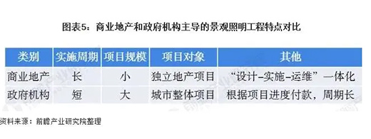 2020���Ї�(gu��)LED���^�����ИI(y��)���������ص��������f�^��