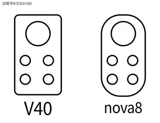 �A��sҫ�C�ع������a(ch��n)�֙C��һ�硱֮�����_��?