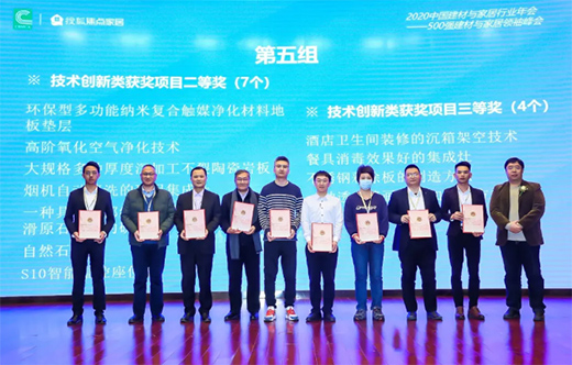 2020�����c�Ҿ��ИI(y��)�ƌW(xu��)���g(sh��)��(ji��ng)�ҕ�����һ����I(y��)�٫@��s