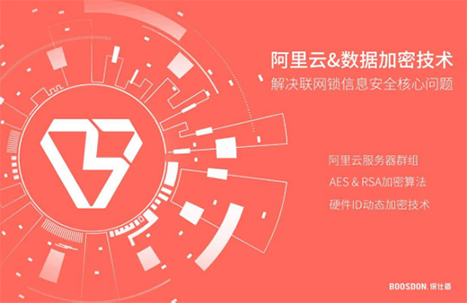 �����i�ИI(y��)�a(ch��n)Ʒ�l(f��)չ��څ�ݣ����˽��ˆ�?