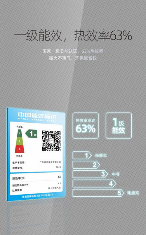 ����N����ѣ�����ȼ?x��)���ʹ��Ҫע�ⰲȫ���? onmousewheel=