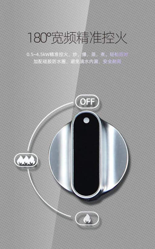 ����N����ѣ�����ȼ?x��)���ʹ��Ҫע�ⰲȫ���? onmousewheel=