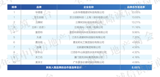 ���Ø䡢��ʿ�����Z���Ό�������Ϳʿ�ȫ@�C���خa(ch��n)�a(ch��n)�I(y��)未�(ji��ng)�(xi��ng)