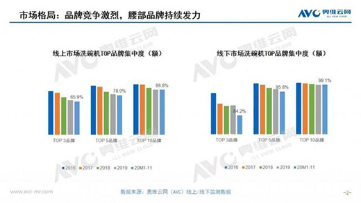 ϴ��C�Ј��Ƿ���ęC������?