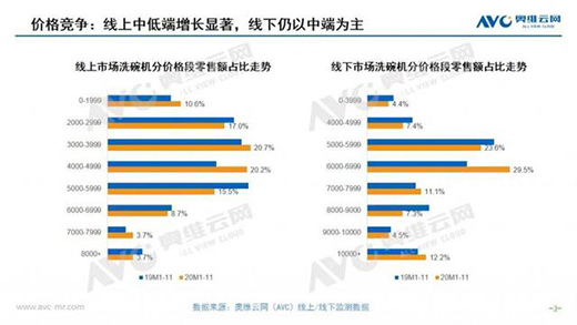 ϴ��C�Ј��Ƿ���ęC������?