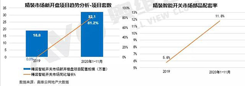 ���b�����_�P(gu��n)�Ј�ͬ�����L���˳����A���I(l��ng)㕸����L