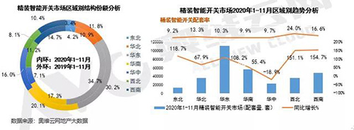 ���b�����_�P(gu��n)�Ј�ͬ�����L���˳����A���I(l��ng)㕸����L