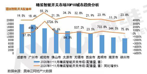 ���b�����_�P(gu��n)�Ј�ͬ�����L���˳����A���I(l��ng)㕸����L