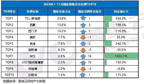 ���b�����_�P(gu��n)�Ј�ͬ�����L���˳����A���I(l��ng)㕸����L