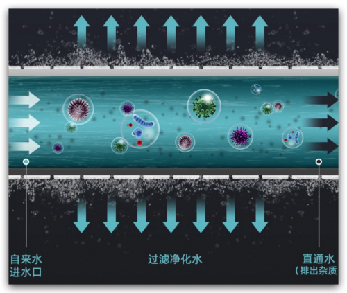 �������V��ˮ�CC5 ׌��ȟ�ˮ������