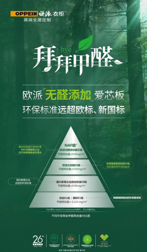 �W�ɼҾ��ڟoȩ�L(f��ng)������һ�Γ�ռ���șC