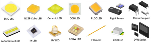 ��늹����������������Ҋ��Мy���A���D(zhu��n)��